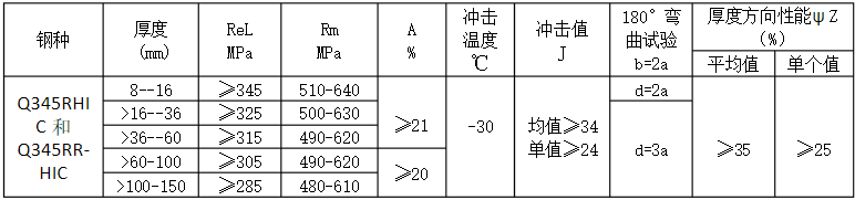 香港宝典大全免费资料大全